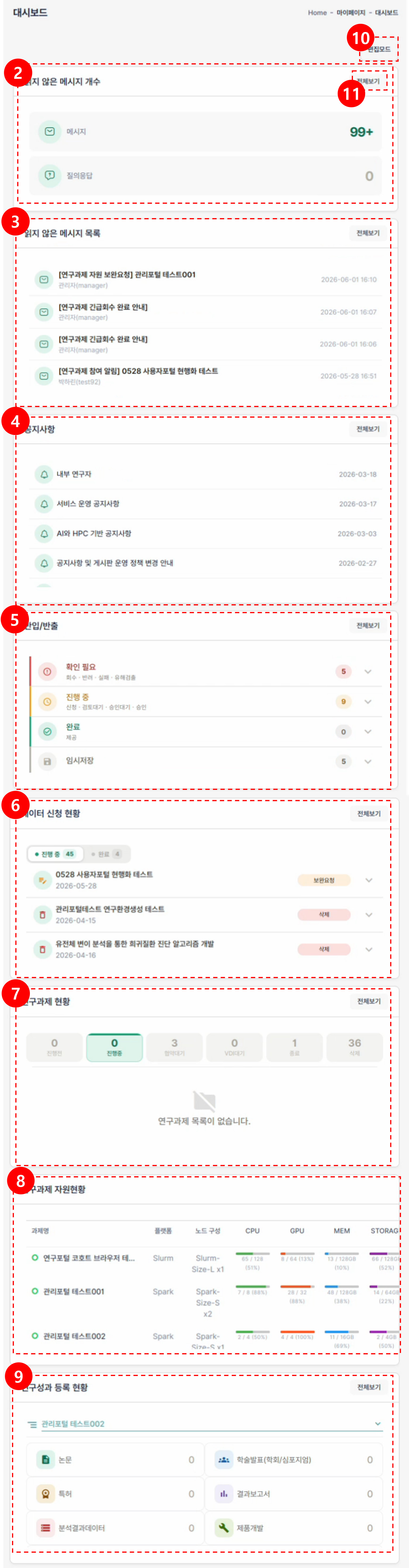 사용자 포털 대시보드 화면