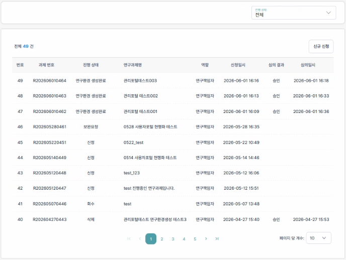 데이터신청 목록